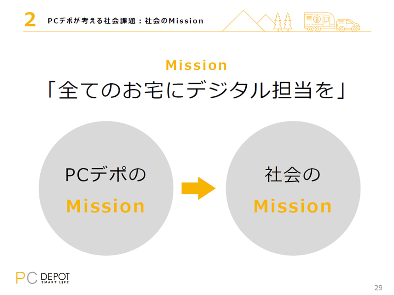 「全てのお宅にデジタル担当を」というミッション