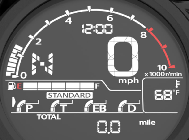 市街地やクルージングでは高めのギヤを選択し、加速時には必要に応じ低いギヤを選択する、日々の使い勝手の中で扱いやすいスタンダードモード