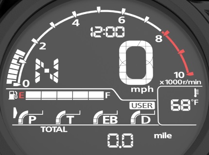 パワー、HSTC、エンジンブレーキ、DCTシフトタイミングそれぞれの制御レベルを3段階で個別に設定、組み合わせが可能（HSTCは3段階＋OFF）。ライダーの好みに応じた走行フィーリングの設定が可能なユーザーモード