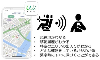 くるまないと見守りサービスイメージ