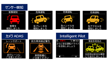 安全運転支援システムイメージ