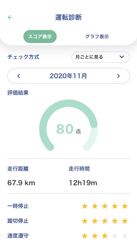 くるまないと アプリ画面