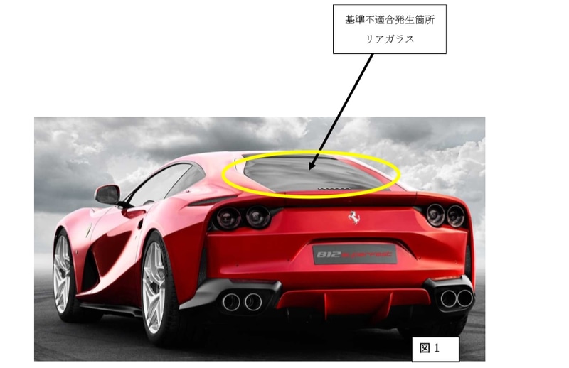 「812 スーパーファスト」計438台をリコール