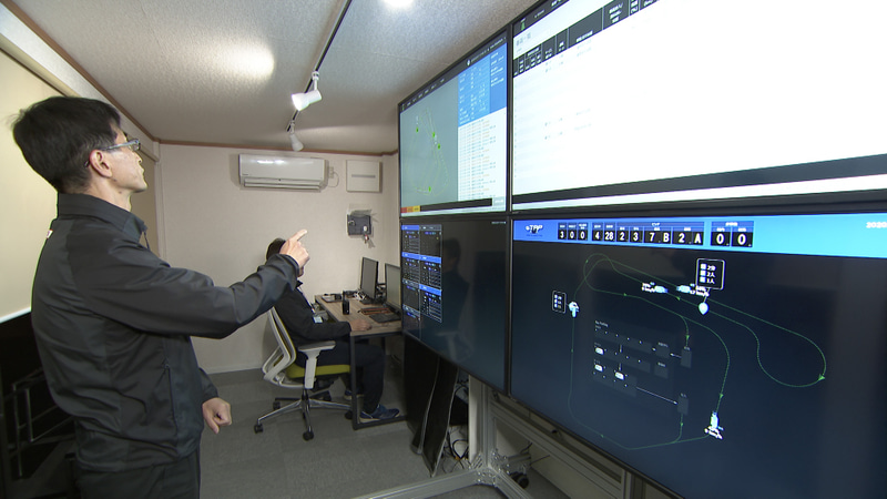 コントロールセンター