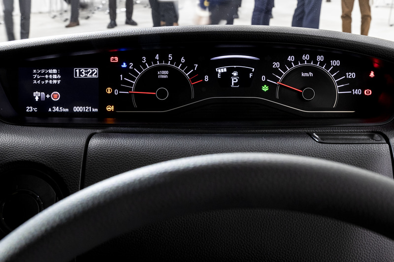 メーターパネル