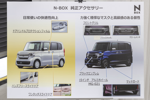 写真で見る ホンダ N Box 年マイナーチェンジ Car Watch