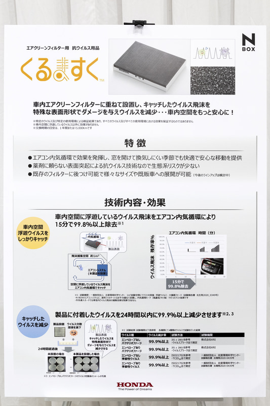 ウイルスをキャッチし減少させる