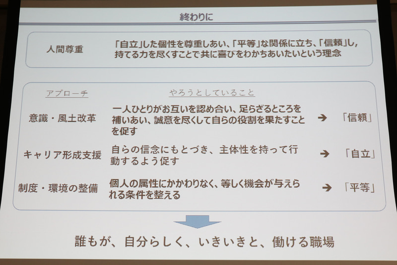 ホンダの人間尊重の基本理念に対し、アプローチとやろうとしていること