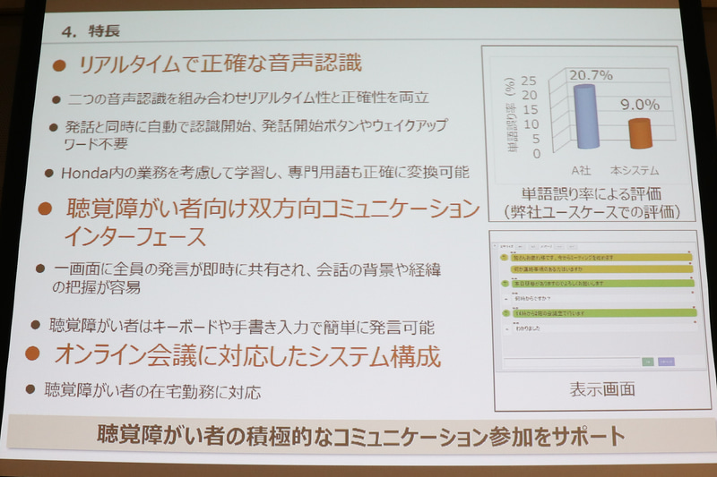 Honda CA システムの特徴