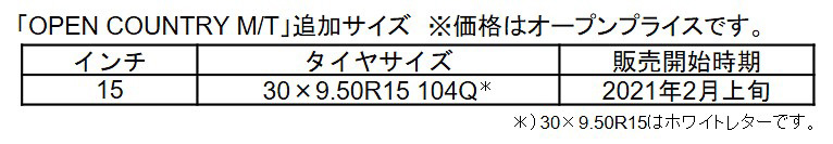 OPEN COUNTRY M/Tの追加サイズ