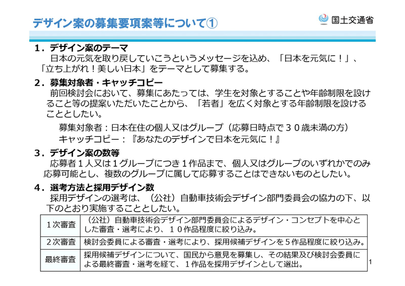 新たな全国版図柄入りナンバーデザイン案募集概要