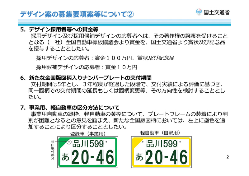 新たな全国版図柄入りナンバーデザイン案募集概要