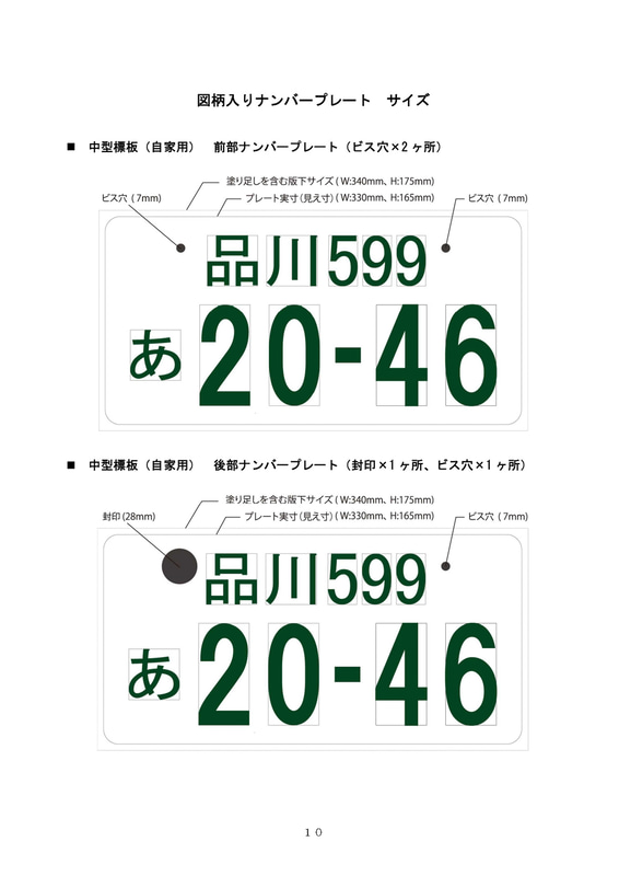 図柄入りナンバープレート データ作成について