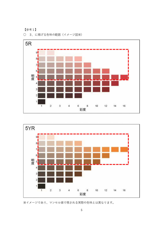 ナンバープレートの図柄デザイン制作に関するガイドライン