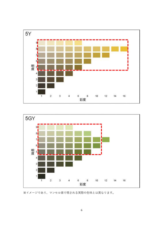 ナンバープレートの図柄デザイン制作に関するガイドライン