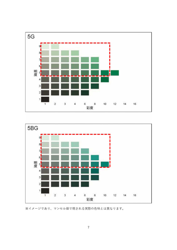 ナンバープレートの図柄デザイン制作に関するガイドライン