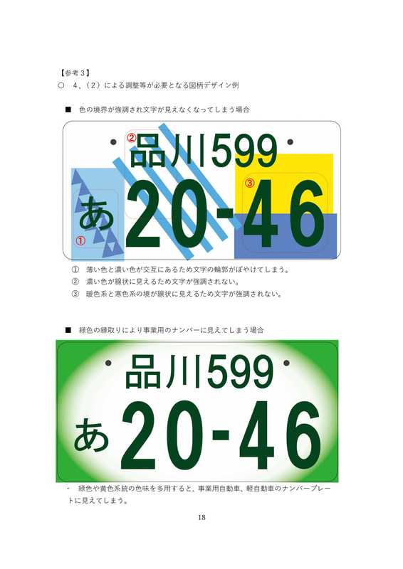 ナンバープレートの図柄デザイン制作に関するガイドライン