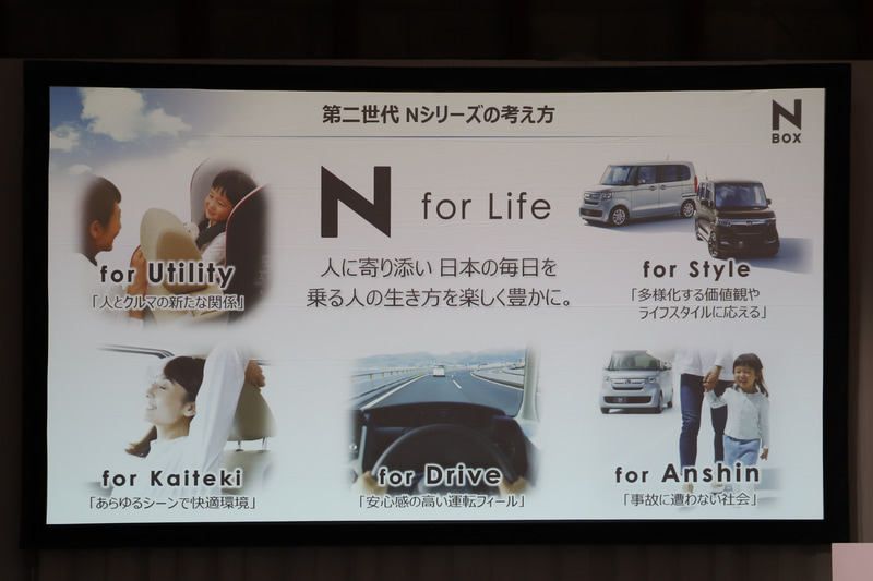 「Nシリーズ」のこれまでの経緯