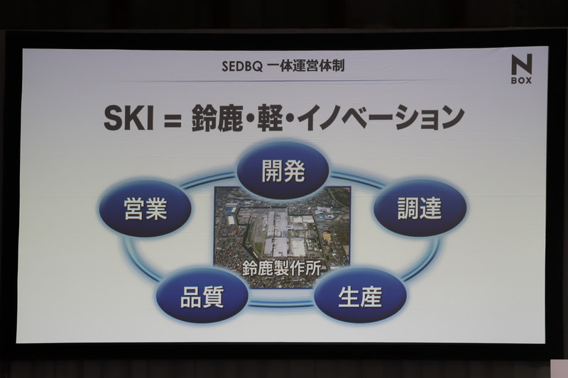 「Nシリーズ」のこれまでの経緯