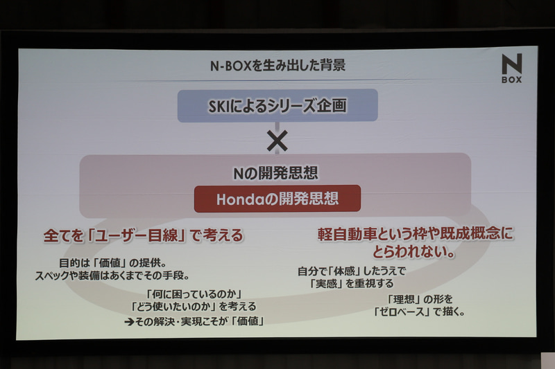 N-BOXが支持される理由