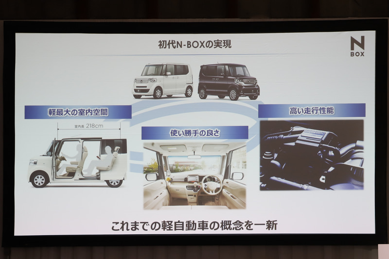 N-BOXが支持される理由