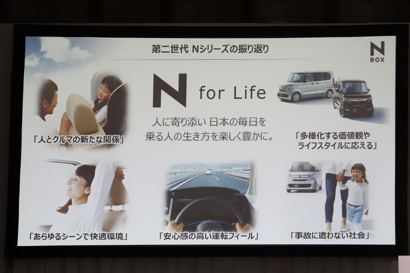 Nシリーズ/N-BOXの振り返り