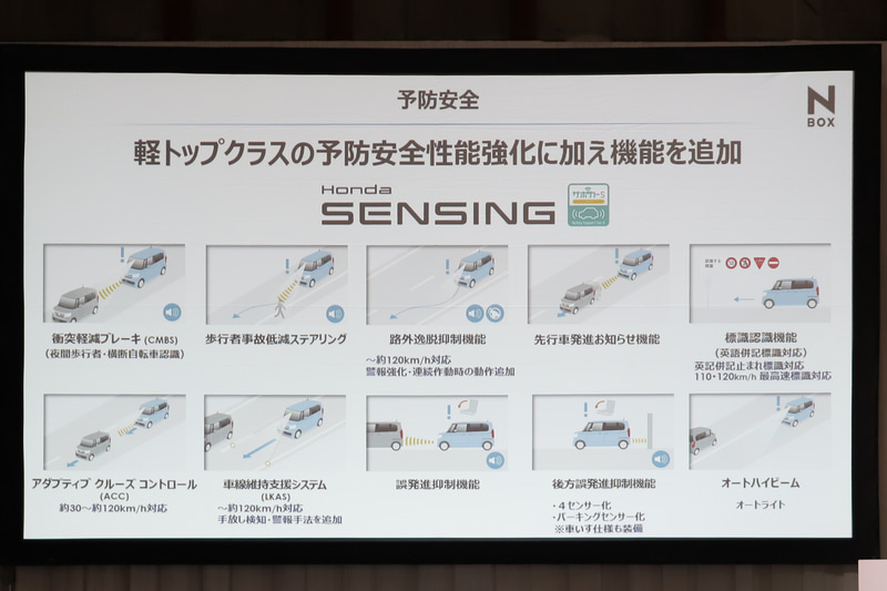 Honda SENSINGに後方誤発進抑制機能を追加