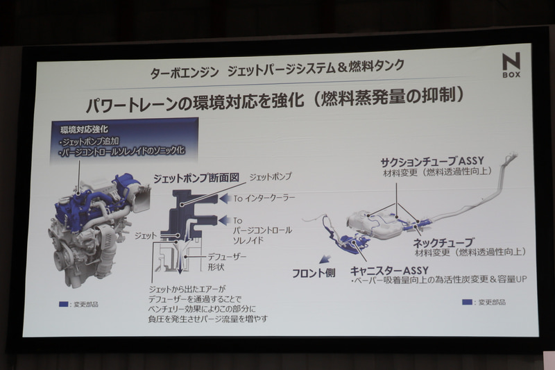 パワートレーンの環境対応を強化