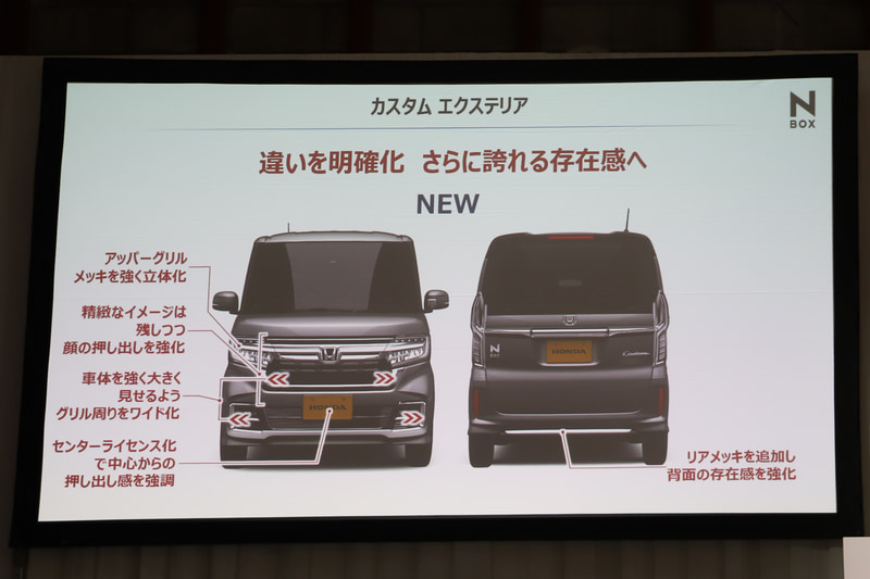 カスタムグレードのエクステリアデザイン