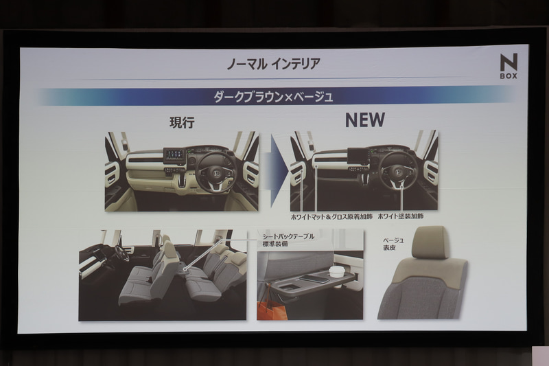 ノーマルグレードのインテリアデザイン