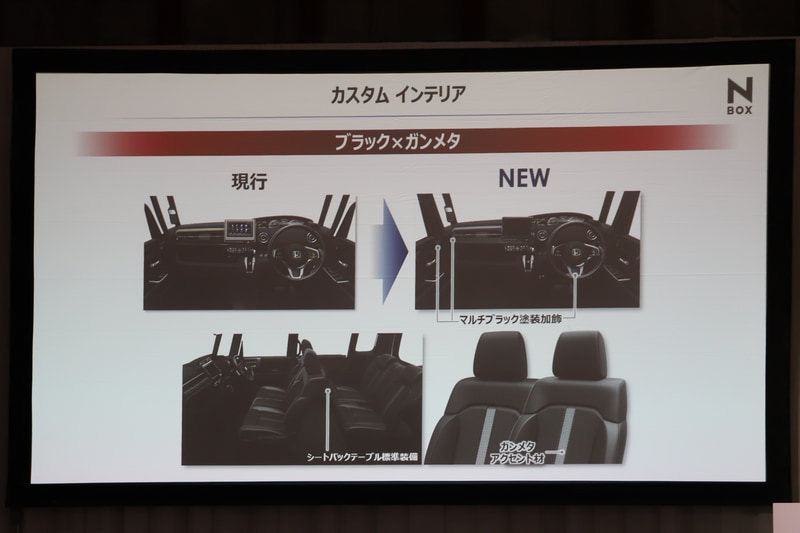 カスタムグレードのインテリアデザイン