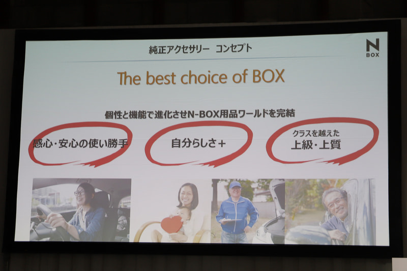 純正アクセサリーのコンセプト