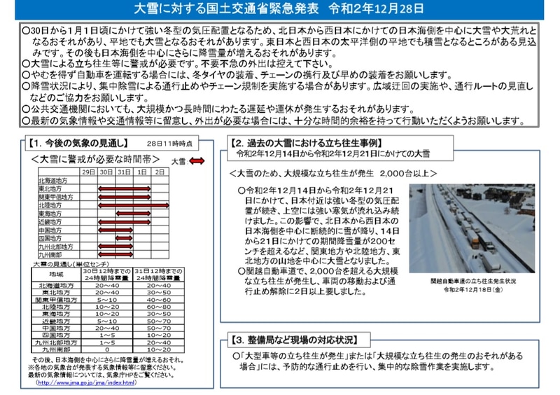 大雪に対する国土交通省緊急発表
