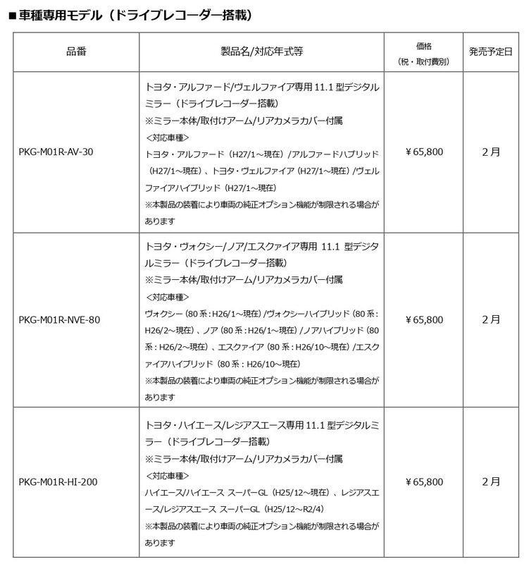 車種専用モデル（ドライブレコーダー搭載）