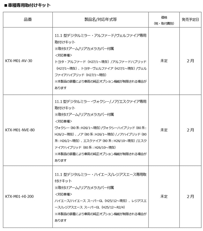 車種専用取り付けキット