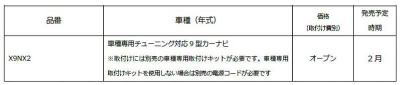 ビッグX「X9NX2」（9型画面）