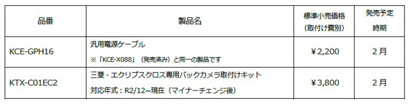 カーナビゲーション関連アクセサリー