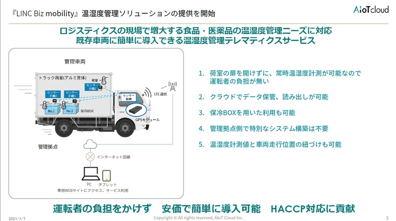 温湿度管理ソリューションの提供を開始