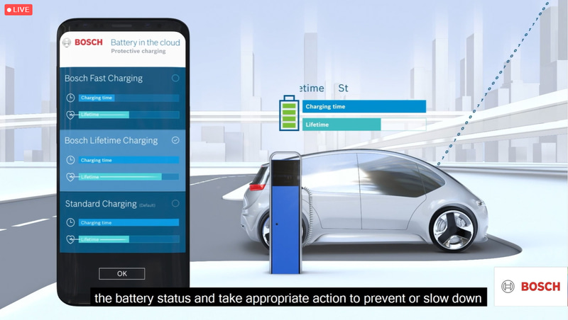 ボッシュが開発した、クラウドベースのバッテリ管理機能
