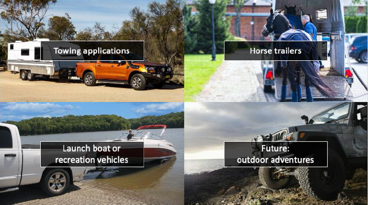 新開発のWi-Fiカメラでは、あらゆる種類のトレーラーを牽引する場合にも後方の視界を確保できる