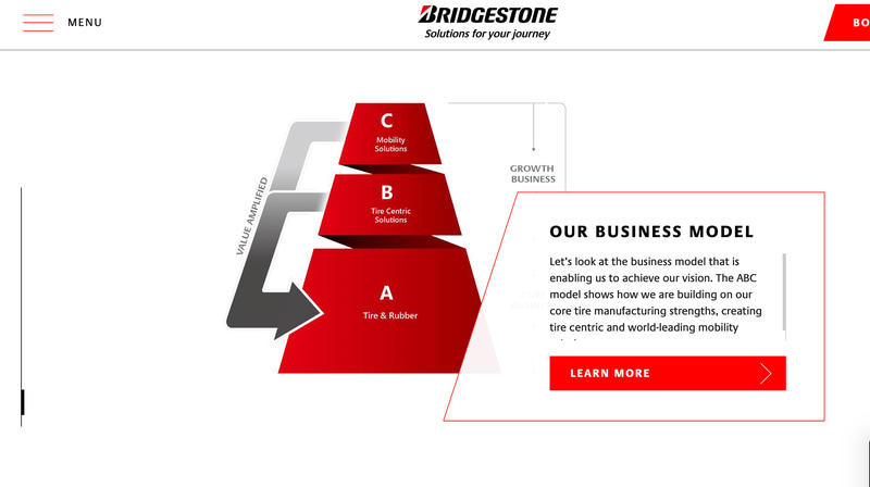 01の「BRIDGESTONE VISION」はBridgestoneWorldの全体図が解説されている