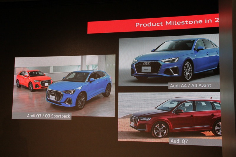 2020年に導入されたモデル