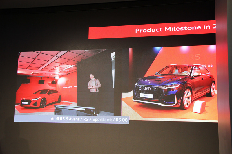 2020年に導入されたモデル