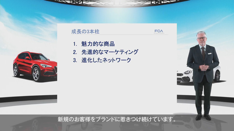 FCAジャパンが設立された2015年と比べて58％の伸長