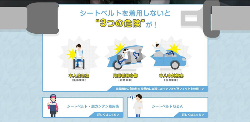 シートベルトを着用しないと3つの危険が