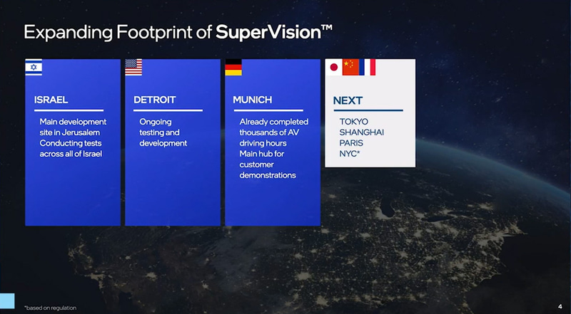 世界各地での実験