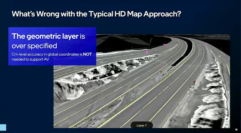 現在の高精度3次元地図を作る上での課題
