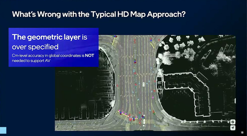 現在の高精度3次元地図を作る上での課題