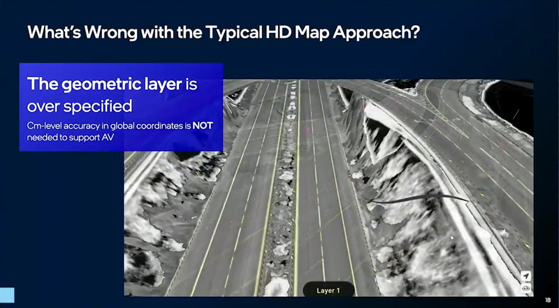 現在の高精度3次元地図を作る上での課題