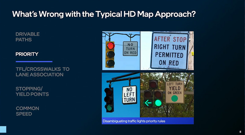 現在の高精度3次元地図を作る上での課題
